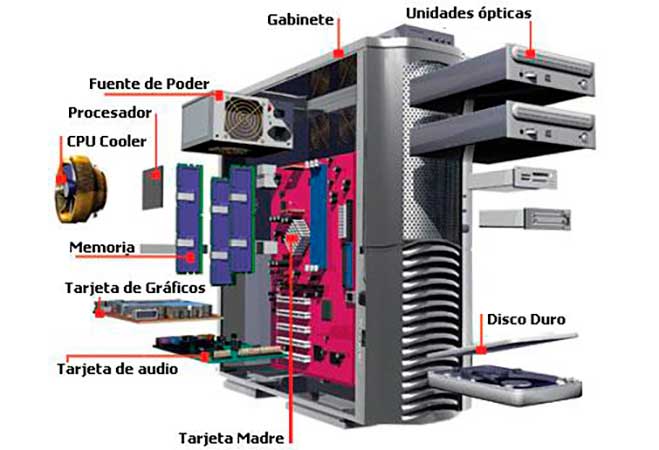 Descubre nuestra amplia selección de componentes de PC de alta calidad. Tarjetas gráficas, procesadores, memorias RAM y más. ¡Construye tu equipo de ensueño con los mejores componentes del mercado!